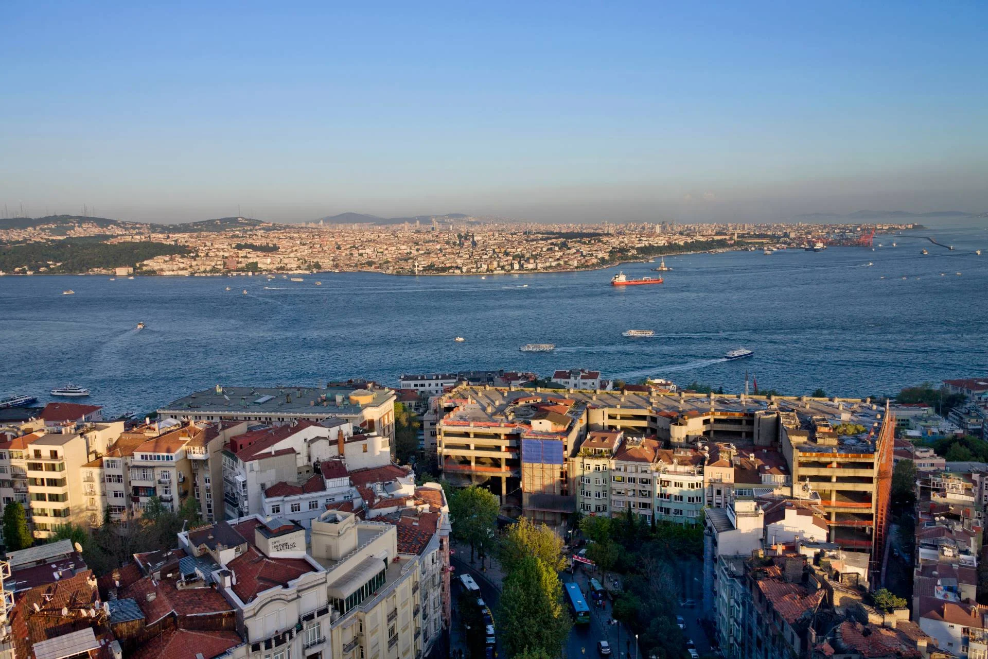 Owning Property on the Bosphorus: Annual Appreciation & Premium Potential
